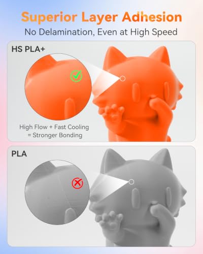 Image of VOXELAB HS PLA+ Filament 1.75mm, High Speed PLA Plus 3D Printer Filament, 1kg (2.2lbs) for Most FDM 3D Printers, Enhanced Toughness & Smooth Printing, Superior Layer Adhesion(Orange)