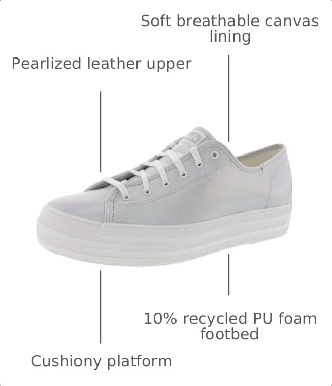 Image of Keds Women's Triple Kick Sneaker