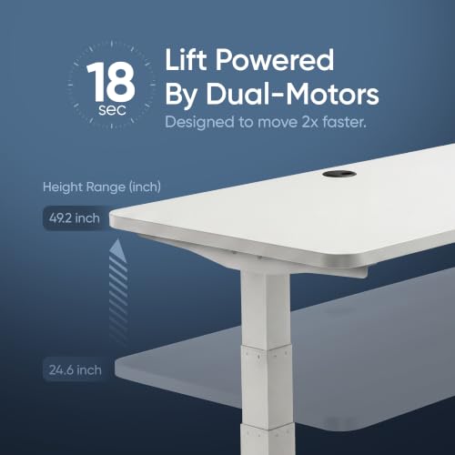 Image of Frido ErgoLuxe Electric Standing Desk, Height Adjustable Sit Stand Desk with Dual Motor, 3 Programmable Height Button & 120kg Capacity, Workstation for Home Office, Study, Gaming | Wide- White