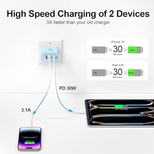 Image of USB C Charger Block, 60W 5-Port Type C Charger Fast Charging Blocks | USBC Multiple Port Wall Charger Plug for iPhone 17 /16 /15 /14 /13 /12 /11 Pro Max, Samsung Galaxy, Android Phone, iPad, Blue