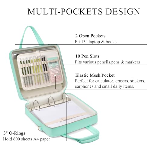Quoyiyo Zipper Binder | 3 Inch O-Ring, 600 Sheet Capacity Trapper Keeper with Shoulder Strap & Handle, Binder Bag with Multiple Storage Pockets, Fits 13" Laptop (Mint Green) — view 5