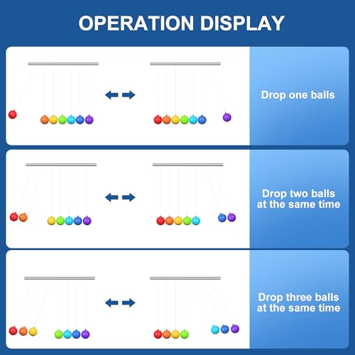 HSRBO Newtons Cradle Balance Pendulum Balls, Large Newton's Cradle 7 Color Beads with Black Base, Science Physics Educational Learning Tool, Office Home Desk Decoration, Stress Relief Gadget by HSRBO - Image 6
