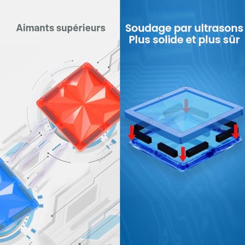 Condis Jeux de Aimantés Construction Magnetiques Enfants 101 PCS, Jouet pour Fille Garcon Enfants 3 4 5 6 7 Ans Petits Cadeaux Anniversaire Enfants Jeux de Societes Enfants Educatif Puzzle 3 Ans+ – vue 3