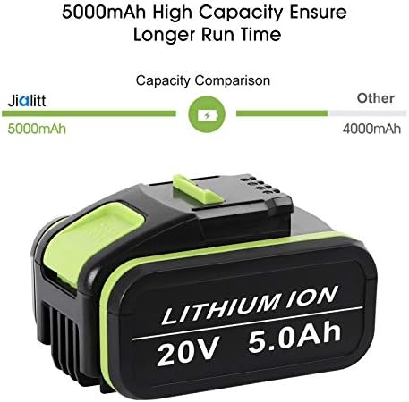 Jialitt 20V 5.0Ah Replacement Battery for Worx WA3551 WA3551.1 WA3553 WA3553.1 WA3572 WA3641 Battery Fit Worx Power Tools