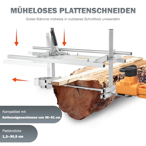 Mobiles Sägewerk Zelcan für Kettensägen von 36 bis 91 cm