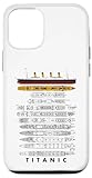iPhone 13 Titanic Sinking Boat Ship Hit Iceberg in 1912 Memorabilia Case