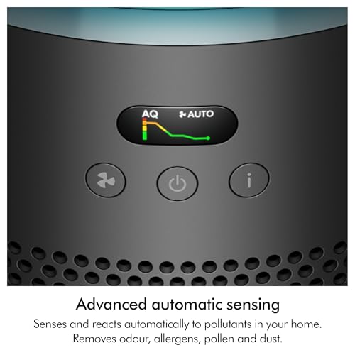 Dyson Hushjet Purifier Compact HJ10 view 5