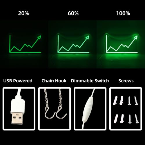 Image of Stock Market Neon Sign for Day Trading Room decor Gift for trader