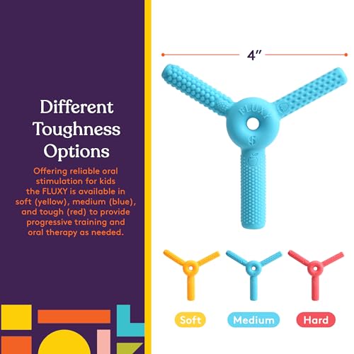 FLUXY Oral Motor Tool Therapy Sensory Motor Aid with 3 Unique Textures Blue - Image 4