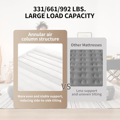 Naturehike Pillow Top Plush Narrow King thumbnail 3