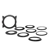 Einfaches und komfortables CPL-System - mit Easy Lock System zur schnellen Anbringung des Halters