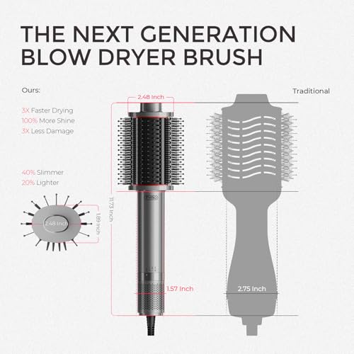 TYMO 4.0 Hair Blow Dryer Brush - Lightweight 3X Faster Drying 5-in-1 Ionic Blowout Hair Dryer Brush Adds Shine, Volume & Fullness for Smooth, Anti-Frizz Straight, Curl & Blowout Styles, Metal Grey - view 3
