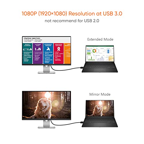 Cablecreation Usb 3.0 To Vga Cable 6.6 Feet, Usb To Vga 15 Pin Adapter 1080P @ 60Hz, With Built-In Driver, Only Support Windows 10/8.1/8 / 7 (No Xp/Vista/Mac Os X), 2M /Black #TOP4