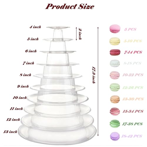 10-Tier Clear Macaron Tower Stand, Round Plastic Dessert Display Rack, Transparent Cupcake Holder & Serving Platter for Wedding, Birthday, Baby Shower Party Decor by Zoriva - Used condition - Image 2