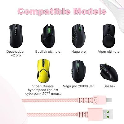 Toxaoii Mouse Charging Cable for Razer Naga Pro 20000 DPI, Viper Ultimate, DeathAdder V2 Pro, Basilisk Ultimate, Cyberpunk 2077 Gaming Mouse Charger Cable, Micro USB Cable 5.9 Ft/1.8 M