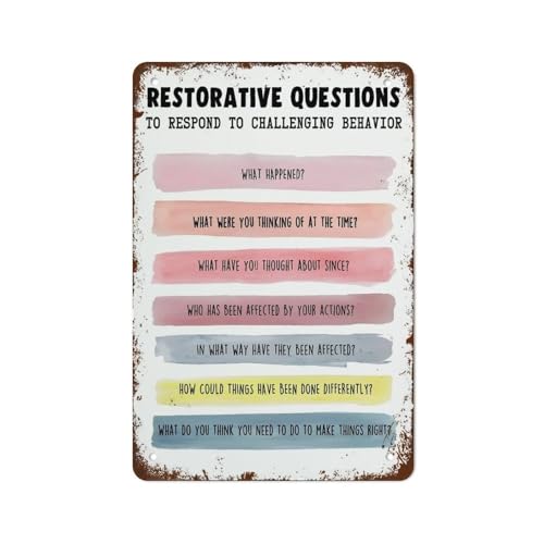 Mindset Matters Vintage Metal Sign Motivational Office Decor Tin Plaque with Reflective Questions for Study Room Wall-Art 8 X 12