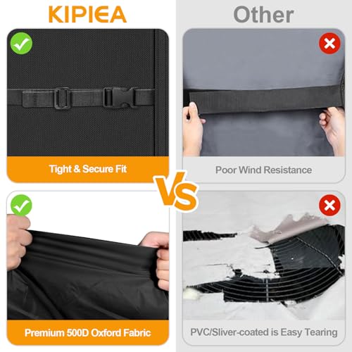 Kipiea Heavy Duty Air Conditioner Cover for Outside Units, Windproof, Anti-UV, Tear & Fade Resistant AC Cover for Winter (28" W x 28" D x 36" H) by Kipiea - Used condition - Image 6