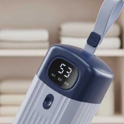 Product Variant View