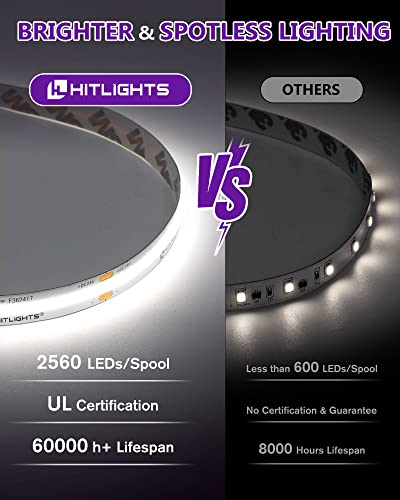 Cinta LED HitLights 5000K 12V 600 LEDs y 24V 2560 LEDs 16.4FT miniatura 3