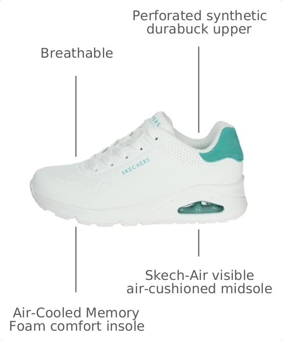 Image of Skechers Womens Uno-pop BackSneaker