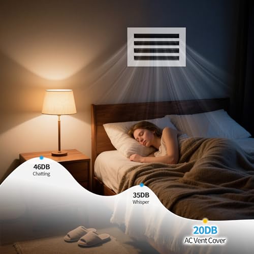 12x8 Modern AC Vent Cover – Decorative Air Vent Register Grille, Linear Slot Diffuser, Adjustable Airflow, Quiet Operation, HVAC Vent Cover for Ceiling, Wall & Floor, White Aluminum Alloy by Soknockk - Used condition - Image 7
