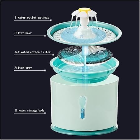 Image of iPettie Neverland Cat Water Fountain with LED Light, 67oz /2.0L, Ultra Quiet Drinking Waterer, Automatic Filtered Water Dispenser, Water Purifier for Pets, (Pink)