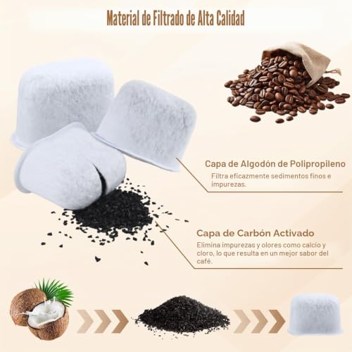 12 cartuchos de filtro de agua para Ninja Luxe Cafe, fi...