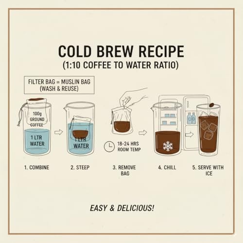 Image of Rum Barrel Aged Cold Brew - 100 g Ready Bag | Makes 1 L Smooth Premium Cold Brew | By Telaa Coffee and Tea