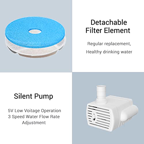 Fuente de agua automática para gatos 2300 ml miniatura 6
