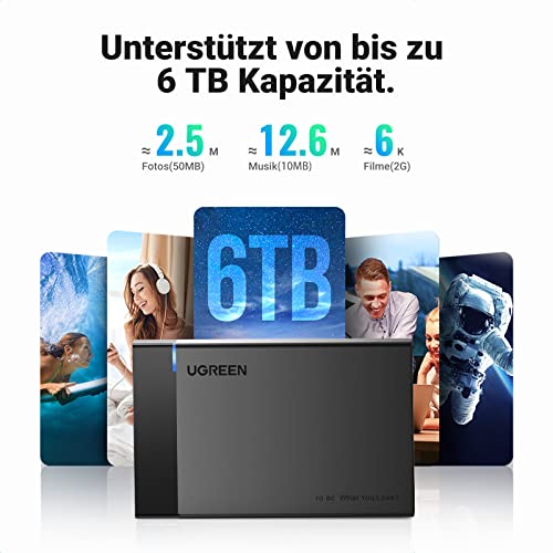 UGREEN Festplattengehäuse 2,5 Zoll Externes Gehäuse für 2.5 Zoll SSD und HDD, UASP unterstützt, werkzeugfreie Montage, USB C3.0 auf SATA III bis zu 5 Gbps SATA Gehäuse mit USB 3.0 Kabel