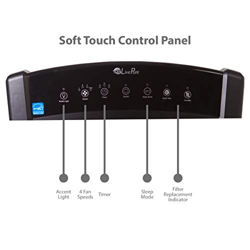 Livepure LP550TH-BLK Bali Series Multi-Room Whole House Large Console Air Purifier, True Hepa Filter Captures Allergens thumb #4