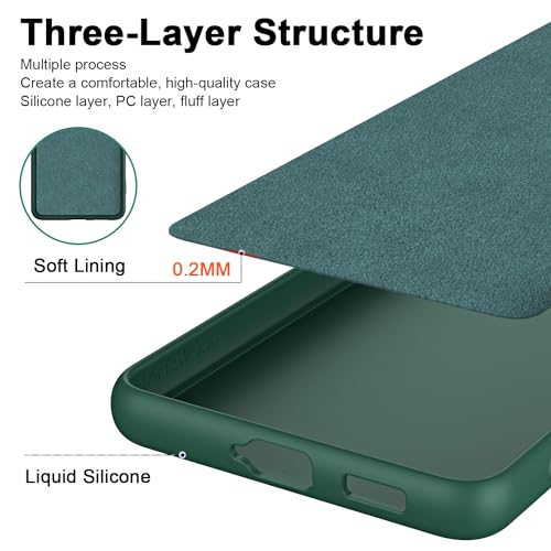 WOKEZ Telefonfodral för Motorola Edge30 Neo - Ultratunn TPU Grön