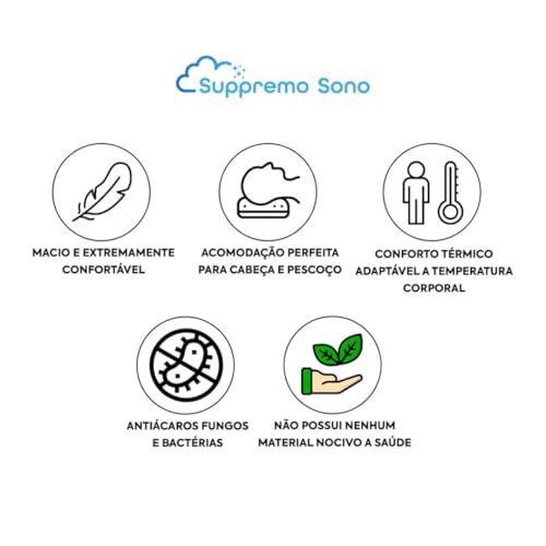 Travesseiro Anti-refluxo Adulto, c/Capa Removível com Zíper, Ativa Circulação Sanguínea Alivia Dor,
