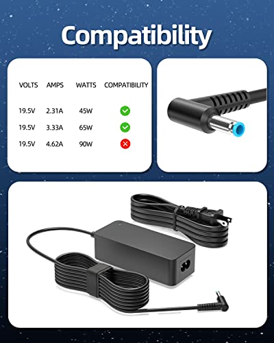 image for Superer 65W 45W Charger Fit for HP EliteBook 735 745 840-850-830-G3-G4