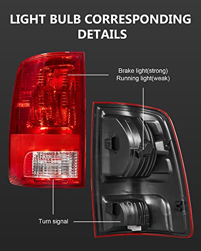 Kybolt Tail Light Assembly For 2009-2018 Dodge Ram 1500 2500 3500 Taillight With Bulb Inside (Not For Led Version, Passenger Side) #TOP5