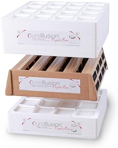 PureIllusion Independently Tested Filter Set for IQAir HealthPro Series Air Purifiers, 3-in-1 Replacement Filter Bundle Fits PreMax, V5Cell and HyperHEPA Modules