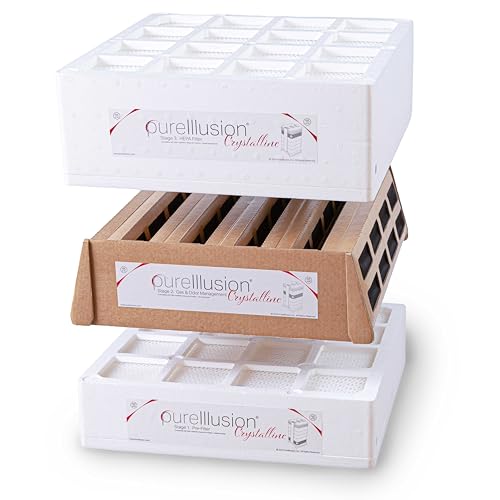 PureIllusion Scientifically Tested Filter Bundle for IQAir HealthPro Series Air