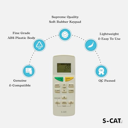Image of S-CAT Compatible with Daikin AC Remote Original Model 132 (No Backlight) Suitable for 1 1.5 2 Ton Split /Window AC (Match Old Remote Exactly, Contact Customer Care for Order)