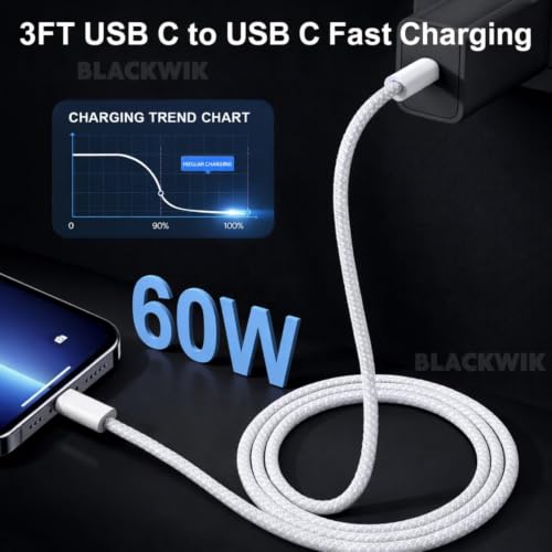 Image of Blackwik C To C cable compatible for iPhone 16 /15 Pro /ProMax /17 /17 pro