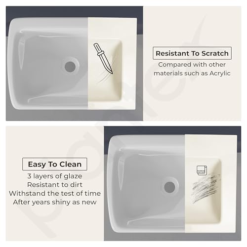 Image of Plantex Ceramic Wall Hung Basin /Washbasin for Bathroom /Wall Mounted Wash Basin with 10 Years Glaze Warranty by Plantex /Small Basin (White - 17X9X5 Inch)
