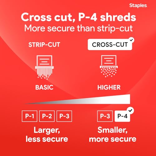 Staples 12-Sheet Micro-Cut Paper Shredder, High-Security, Shreds Credit Cards, for Home & Office, Anti-Jam, Black by STAPLES - Image 4