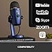 Logitech for Creators Blue Yeti Nano USB Microphone for Gaming, Streaming, Podcasting, Twitch, YouTube, Discord, Recording for PC and Mac, Plug & Play -Vivid Blue