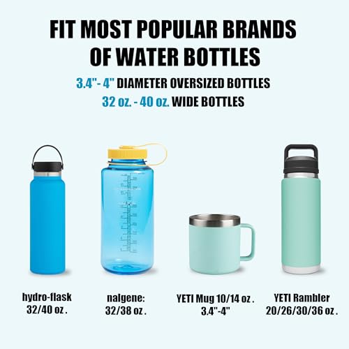 Upgraded Car Cup Holder Expander Adapter with Offset Adjustable Base, Compatible with Yeti 14/24/36/46oz Ramblers, Hydro Flasks 32/40oz, Other Large Bottles Mugs in 3.5"-4.0", Silver 1 Pack by SEVEN SPARTA - Image 5