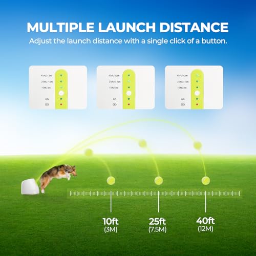 ALL FOR PAWS Automatischer Hundeballwerfer, Wiederaufladbarer Ballwerfer für große Hunde, Interaktive Tennisballwurfmaschine für Hunde, Apportierspielzeug für Welpen, mit 3 Bällen – Produktbild 2