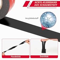 3M Doppelseitiges Klebeband Montageband 25mm x 4.7m Schwarz 1 Rollen – Ansicht 2