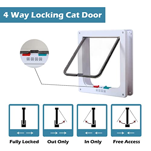 Cat Door Small 4 Way Locking Cat Flap Door For Interior & Exterior Doors - Weatherproof Pet Door For Cats And Small Dogs - White #TOP3