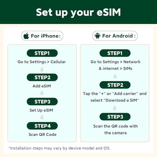 Europe eSIM Card | 20GB 15Days Prepaid Data | Get QR Code Instantly | for UK, Switzerland, Norway, Gibraltar, EU+30 Regions | 5G/4G High-Speed & Hotspot | Data Only | for Travel, Business
