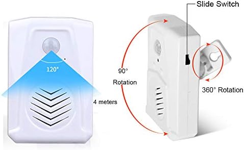 Microsound Mini PIR Motion Sensor Activated Voice Reminder Multiple Recorded Sounds Player for Shop Store Factory Supermarket Special Sound Effect