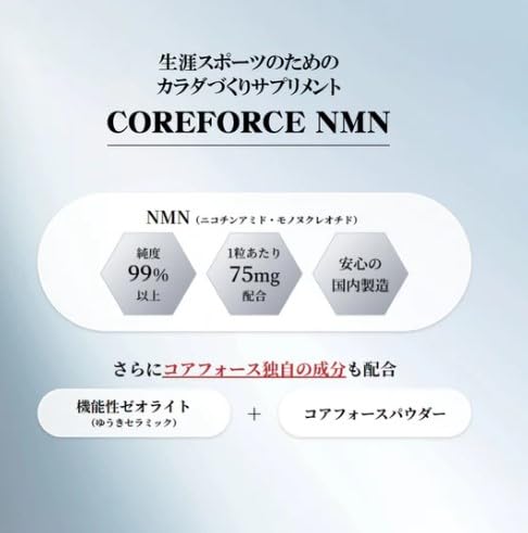 Amazon | COREFORCE コアフォース NMNサプリメント 健康サプリ 健康