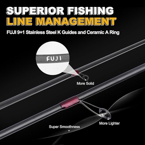 TRUSCEND Craz Multi-Piece Fishing Rod, High Sensitive Fuji K Guide and Reel Seat, Strong TORAY 30/40T Carbon Fiber, Solid Put-in Connection, Quality Casting/Spinning HP Fishing Pole with Premium Case
